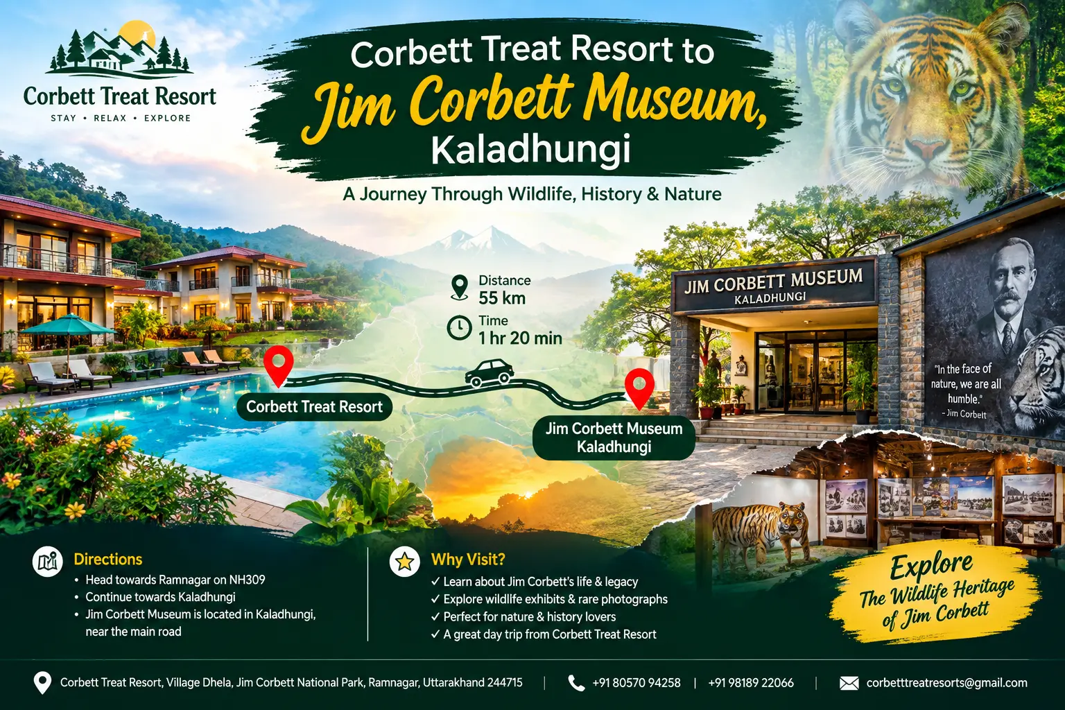 Jim Corbett Museum, Kaladhungi near Jim Corbett National Park