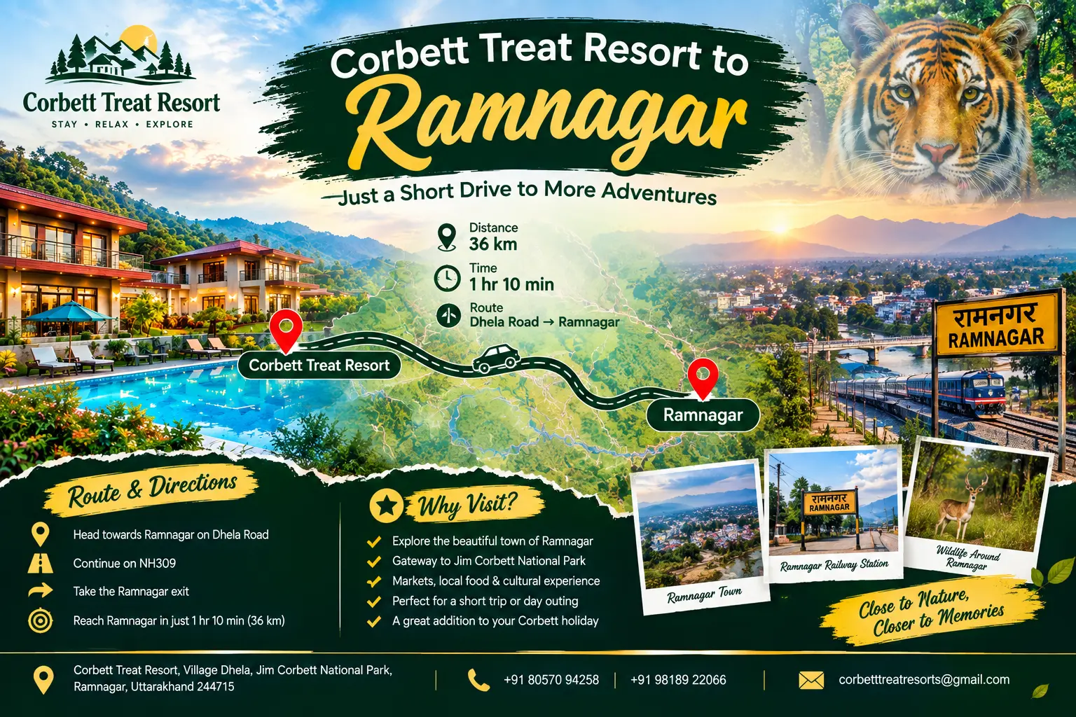 Ramnagar near Jim Corbett National Park, Uttarakhand