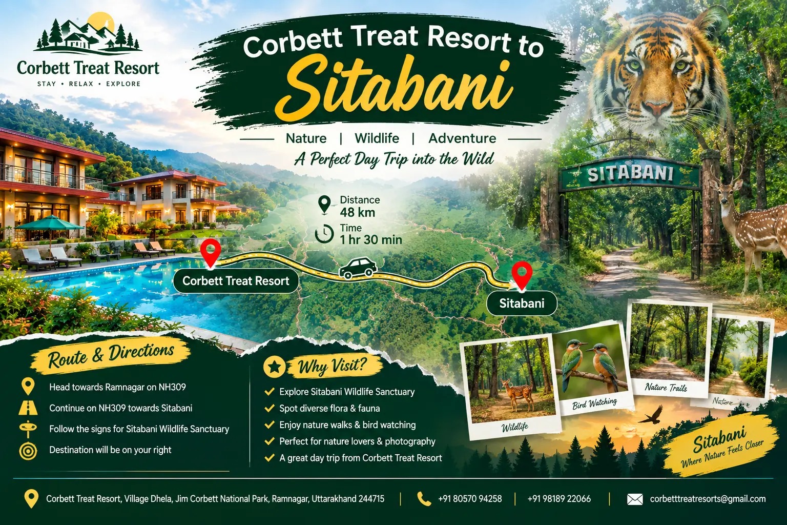 Sitabani near Jim Corbett National Park